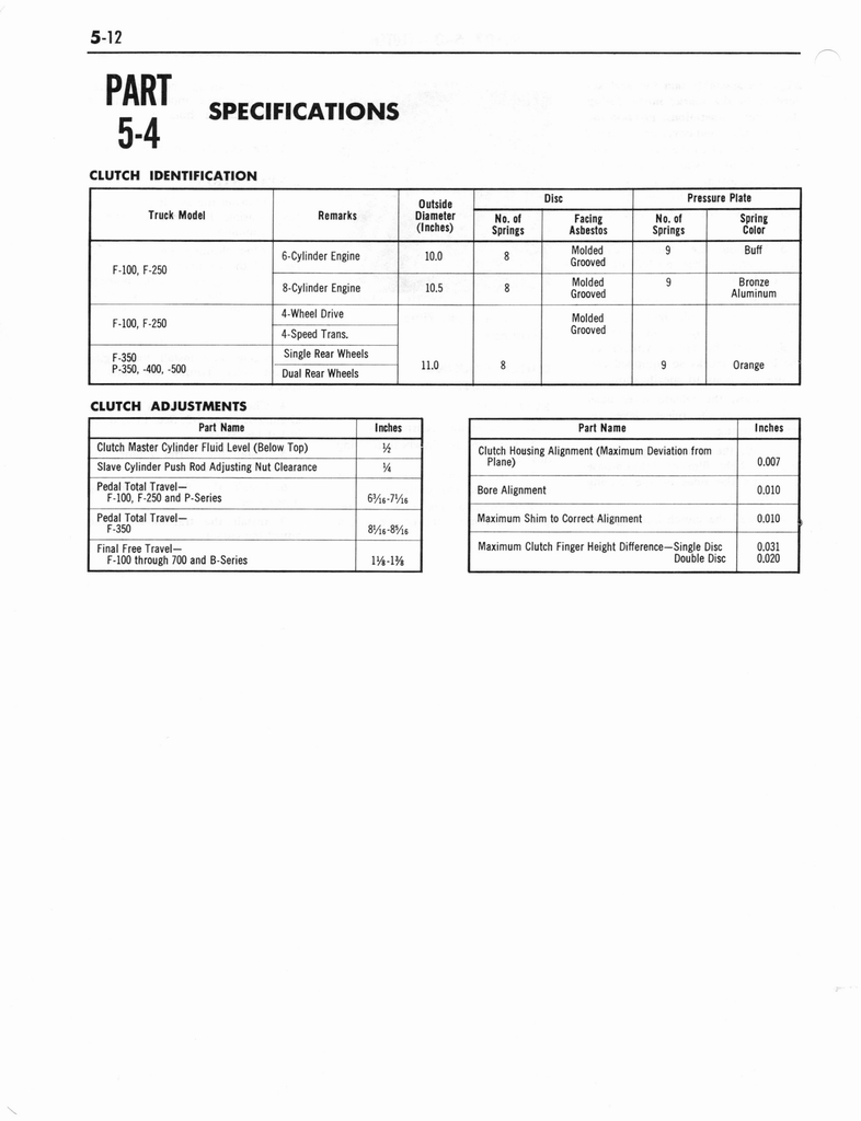 n_1964 Ford Truck Shop Manual 1-5 132.jpg